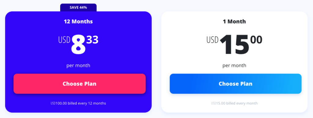 VyprVPN pricing February 2022